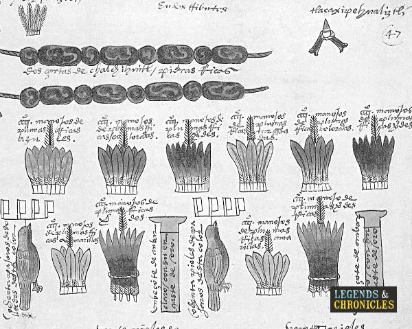 Ancient Aztec Economy Trade and Currency 1