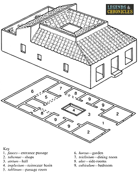 Ancient Roman houses 3